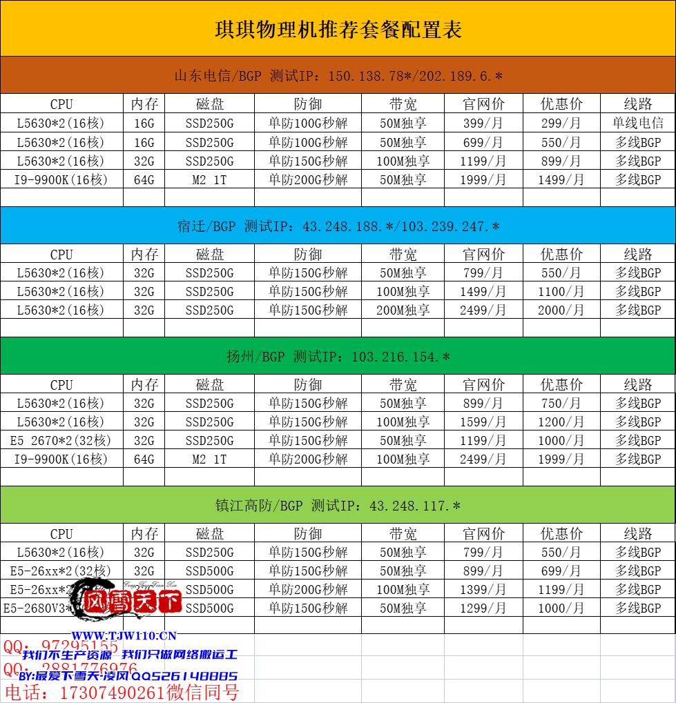 湖南云盾科技服务器